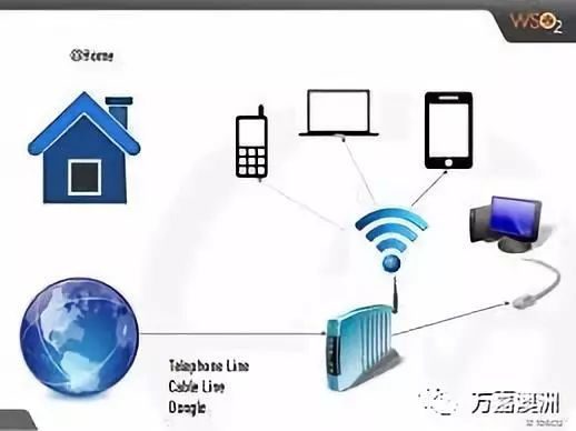 銀發觸網新篇章 維州政府推動租賃住房與互聯網服務融合發展