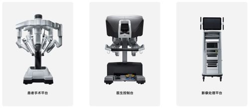 醫(yī)院急招機(jī)器人 上崗 半年55筆大單 手術(shù)機(jī)器人熬出頭了